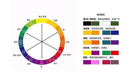 五行色彩分析|五行色彩在视觉传达中的应用性研究